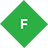 FD教程